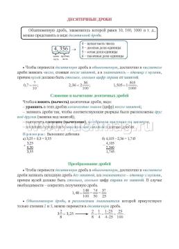 Математика. Обыкновенные и десятичные дроби. Проценты. 5-6 классы: комплект из 4 карт для подготовки к контрольным работам, экзаменам — интернет-магазин УчМаг