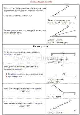 Геометрия. 5-6 классы: комплект из 4 карт для подготовки к контрольным работам, экзаменам — интернет-магазин УчМаг