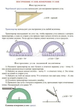 Геометрия. 5-6 классы: комплект из 4 карт для подготовки к контрольным работам, экзаменам — интернет-магазин УчМаг