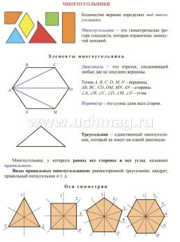 Геометрия. 5-6 классы: комплект из 4 карт для подготовки к контрольным работам, экзаменам — интернет-магазин УчМаг