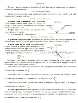 Физика. 7-11 классы. Основные определения и формулы: комплект из 8 карт для подготовки к контрольным работам, экзаменам — интернет-магазин УчМаг