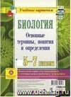 Биология. 5-7 классы. Основные термины, понятия и определения: комплект из 4 карт для подготовки к контрольным работам, экзаменам