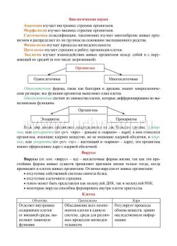 Биология. 5-7 классы. Основные термины, понятия и определения: комплект из 4 карт для подготовки к контрольным работам, экзаменам — интернет-магазин УчМаг