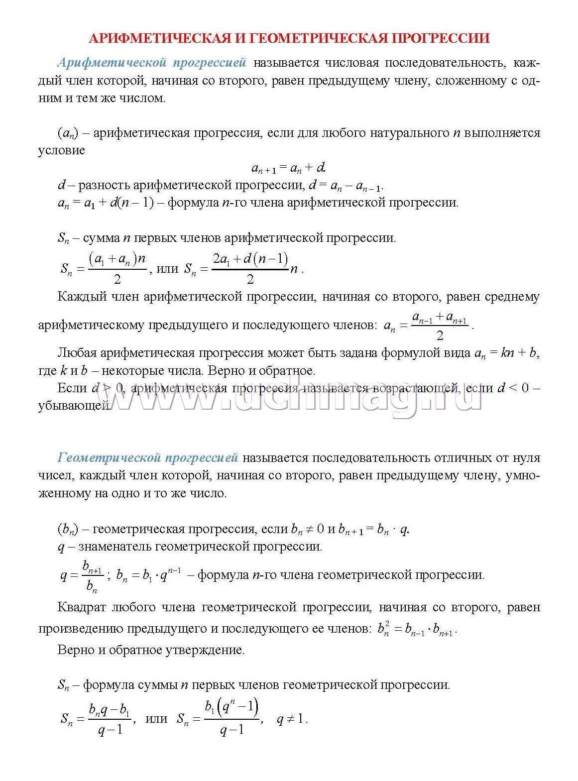 Algebra Osnovnye Opredeleniya Pravila I Formuly 7 9 Klassy Komplekt Kart Kupit Po Cene 34 20 Rub V Internet Magazine Uchmag