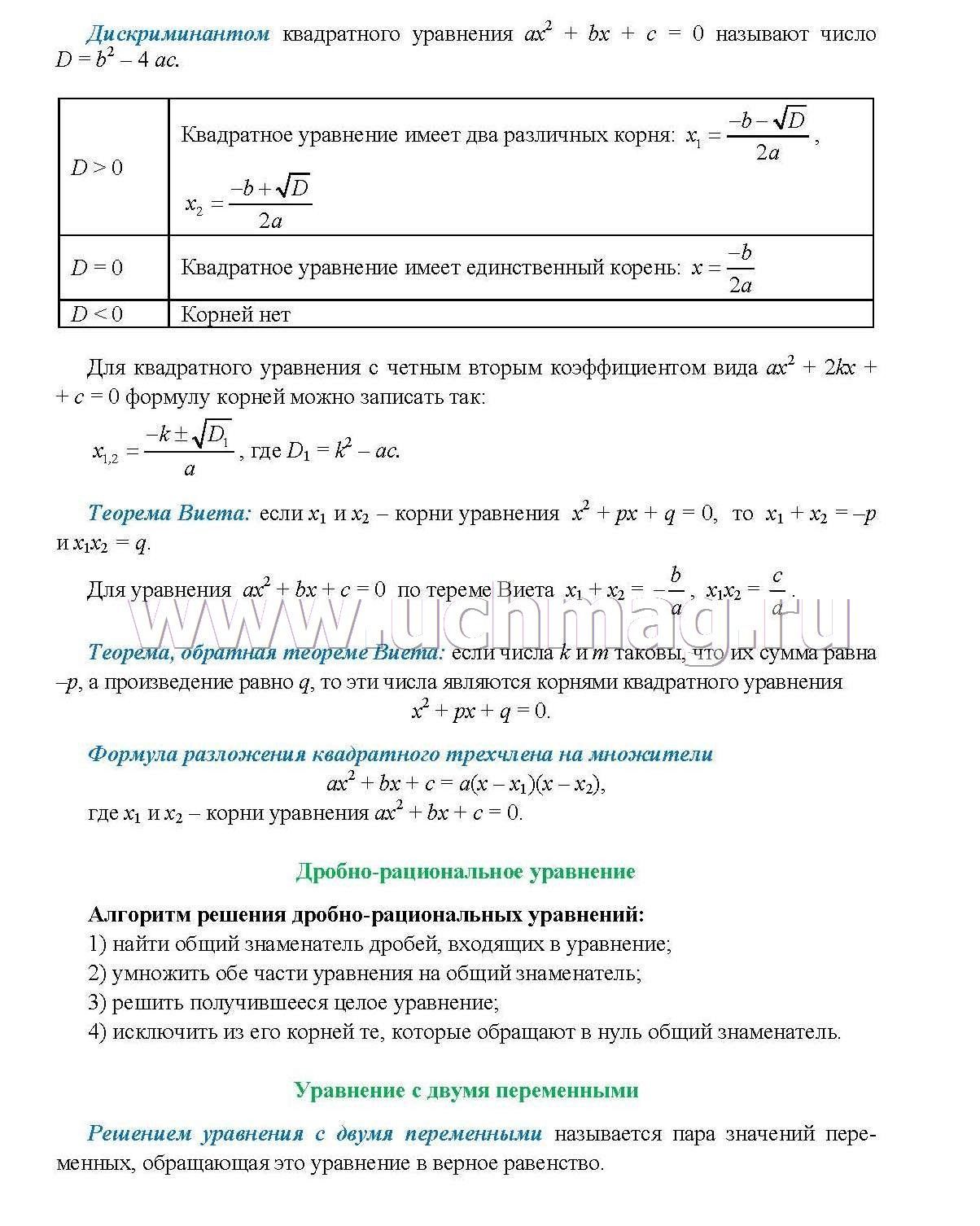 Algebra Osnovnye Opredeleniya Pravila I Formuly 7 9 Klassy Komplekt Kart Kupit Po Cene 34 20 Rub V Internet Magazine Uchmag