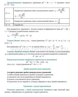 Алгебра. Основные определения, правила и формулы. 7-9 классы. Комплект карт — интернет-магазин УчМаг