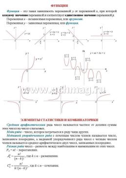 Алгебра. Основные определения, правила и формулы. 7-9 классы. Комплект карт — интернет-магазин УчМаг