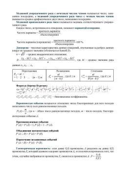 Алгебра и начала математического анализа. Основные определения и формулы. 10-11 классы. Комплект карт — интернет-магазин УчМаг