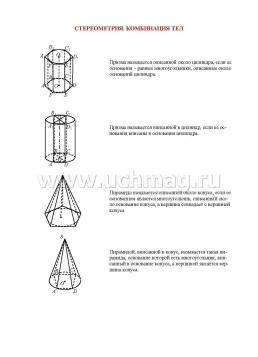 Геометрия. Основные определения и формулы. 10-11 классы, Комплект карт — интернет-магазин УчМаг