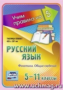 Русский язык. Фонетика. Общие сведения. 5-11 классы: Таблица-плакат 420х297 — интернет-магазин УчМаг