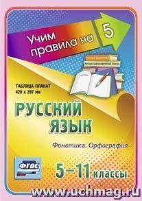 Русский язык. Фонетика. Орфография. 5-11 классы: Таблица-плакат 420х297 — интернет-магазин УчМаг