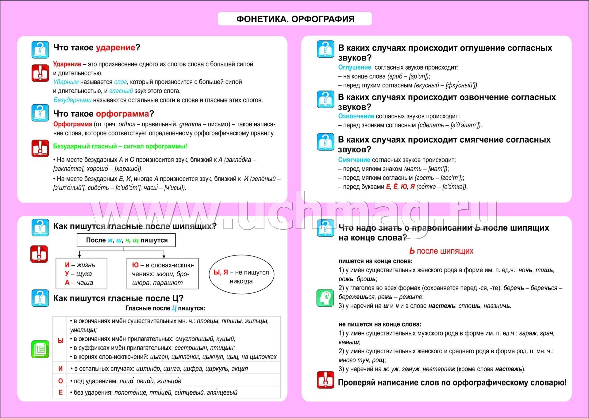 Фонетика графика орфография 9 класс повторение презентация
