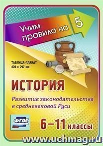 История. Развитие законодательства в Средневековой Руси. 6-11 классы: Таблица-плакат 420х297 — интернет-магазин УчМаг