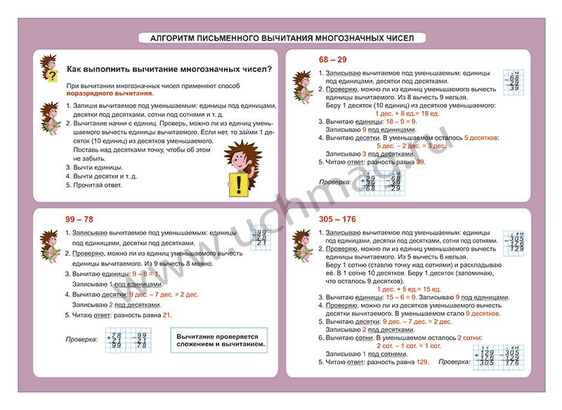 Алгоритм письменного вычитания презентация. Алгоритм письменного вычитания многозначных чисел. Алгоритм письменного вычитания чисел. Алгоритм письменного сложения и вычитания многозначных чисел. Алгоритм письменного сложения многозначных чисел 4 класс.