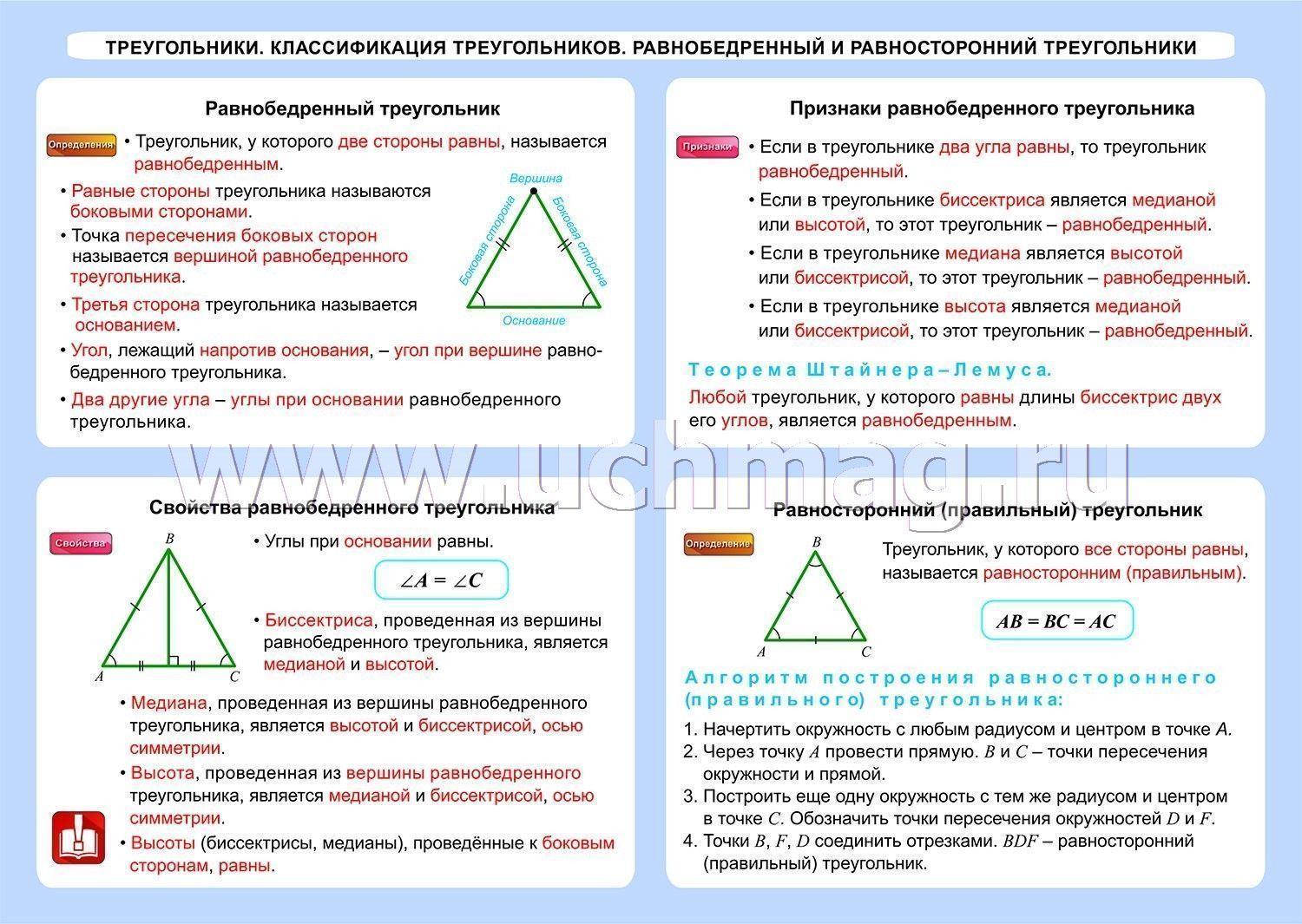 Геометрия равнобедренный треугольник 7 класс презентация