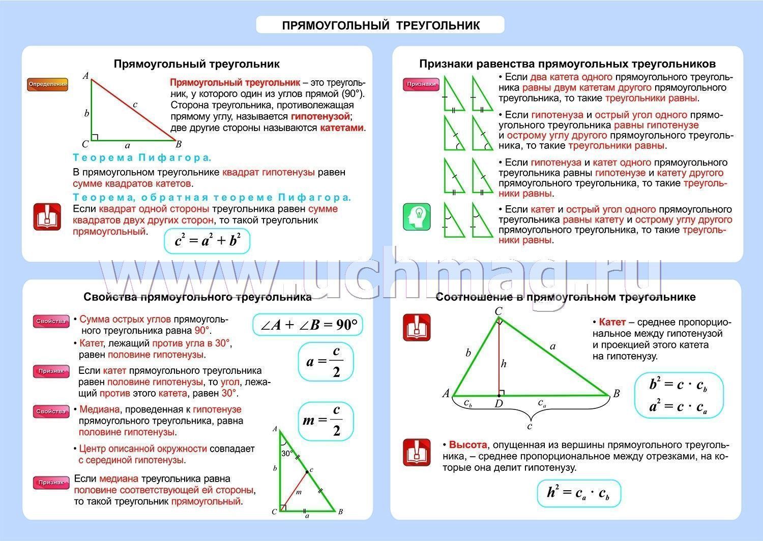  Пособие по теме Треугольники. Признаки равенства треугольников