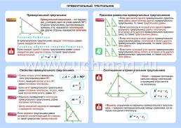 Геометрия. Треугольник. Прямоугольный треугольник. 7-11 классы: Таблица-плакат 420х297 — интернет-магазин УчМаг