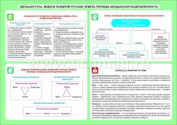 История. Удельная Русь. Модели развития русских земель периода феодальной раздробленности. 6-11 классы — интернет-магазин УчМаг