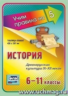 История. Древнерусская культура IX-XII веков. 6-11 классы