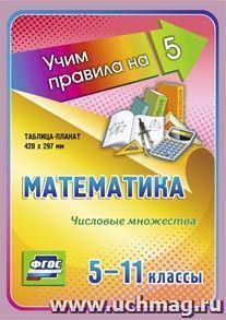 Математика. Числовые множества. 5-11 классы: Таблица-плакат 420х297 — интернет-магазин УчМаг
