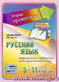 Русский язык. Орфограммы в суффиксах имён существительных. 5-11 классы: Таблица-плакат 420х297 — интернет-магазин УчМаг