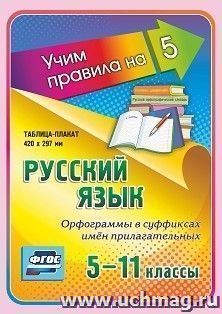 Русский язык. Орфограммы в суффиксах имён прилагательных. 5-11 классы: Таблица-плакат 420х297 — интернет-магазин УчМаг