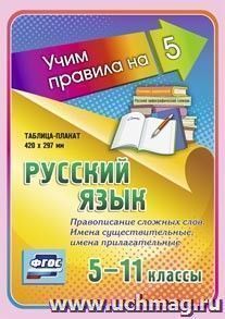 Русский язык. Правописание сложных слов. Имена существительные, имена прилагательные. 5-11 классы: Таблица-плакат 420х297 — интернет-магазин УчМаг