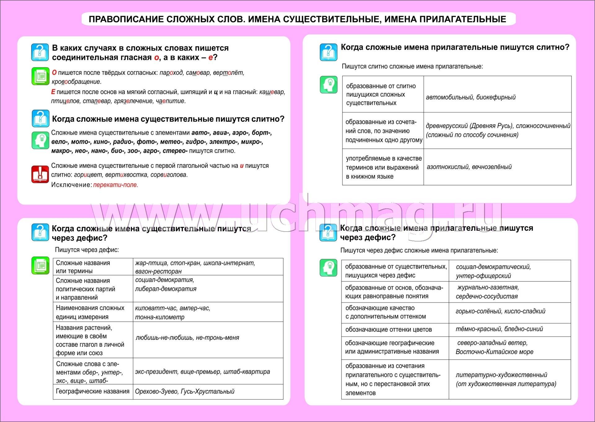 Русский язык сложные имена прилагательные