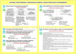 Литература. Стихотворные размеры. Системы стихосложения. Анализ лирического произведения. 5-11 классы — интернет-магазин УчМаг