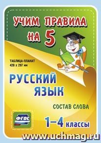 Русский язык. Состав слова. 1-4 классы: Таблица-плакат 420х297 — интернет-магазин УчМаг