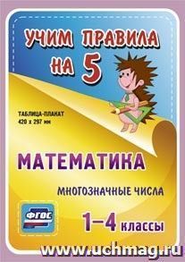 Математика. Многозначные числа. 1-4 классы: Таблица-плакат 420х297 — интернет-магазин УчМаг