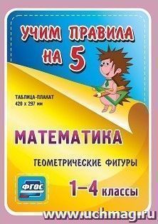 Математика. Геометрические фигуры. 1-4 классы: Таблица-плакат 420х297 — интернет-магазин УчМаг