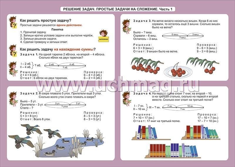 view handbook of clinical family therapy