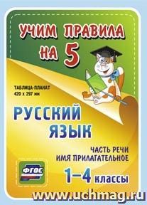 Русский язык. Часть речи. Имя прилагательное. 1-4 классы: Таблица-плакат 420х297 — интернет-магазин УчМаг