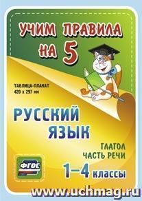 Русский язык. Глагол. Часть речи. 1-4 классы: Таблица-плакат 420х297 — интернет-магазин УчМаг