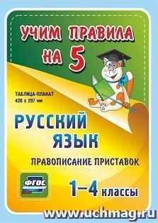 Русский язык. Правописание приставок. 1-4 классы: Таблица-плакат 420х297 — интернет-магазин УчМаг