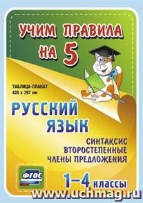 Русский язык. Синтаксис. Второстепенные члены предложения. 1-4 классы: Таблица-плакат 420х297 — интернет-магазин УчМаг