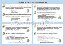 Русский язык. Синтаксис. Второстепенные члены предложения. 1-4 классы: Таблица-плакат 420х297 — интернет-магазин УчМаг