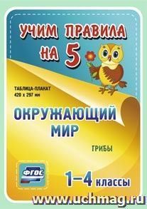 Окружающий мир. Грибы. 1-4 классы: Таблица-плакат 420х297 — интернет-магазин УчМаг