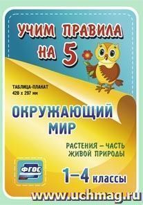 Окружающий мир. Растения - часть живой природы. 1-4 классы: Таблица-плакат 420х297 — интернет-магазин УчМаг