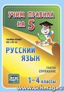 Русский язык. Глагол. Спряжение. 1-4 классы: Таблица-плакат 420х297 — интернет-магазин УчМаг