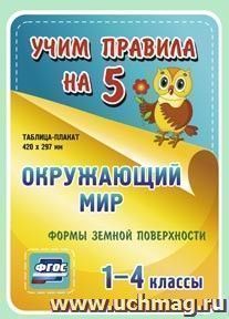 Окружающий мир. Формы земной поверхности. 1-4 классы: Таблица-плакат 420х297