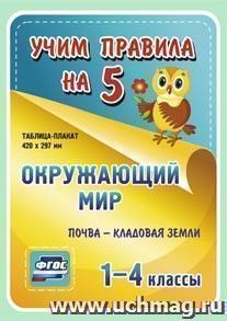Окружающий мир. Почва - кладовая земли. 1-4 классы: Таблица-плакат 420х297 — интернет-магазин УчМаг