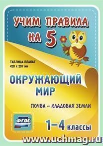 Окружающий мир. Почва - кладовая земли. 1-4 классы: Таблица-плакат 420х297 — интернет-магазин УчМаг