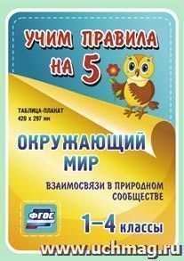 Окружающий мир. Взаимосвязи в природном сообществе. 1-4 классы: Таблица-плакат 420х297 — интернет-магазин УчМаг