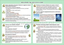 Окружающий мир. Смена времен года, дня и ночи на Земле. 1-4 классы: Таблица-плакат 420х297 — интернет-магазин УчМаг