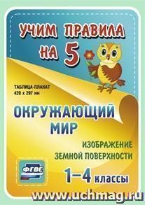 Окружающий мир. Изображение земной поверхности. 1-4 классы: Таблица-плакат 420х297 — интернет-магазин УчМаг
