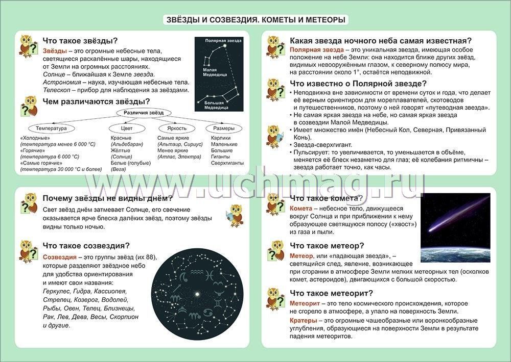 Будет ярче чем комета текст. Мое имя Путеводная звезда окружающий мир 3 класс. Метеор: первый контакт Постер.