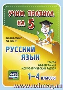 Русский язык. Глагол. Орфограммы. Морфологический разбор. 1-4 классы: Таблица-плакат 420х297 — интернет-магазин УчМаг