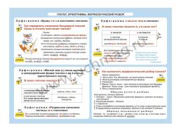 Русский язык. Глагол. Орфограммы. Морфологический разбор. 1-4 классы: Таблица-плакат 420х297 — интернет-магазин УчМаг